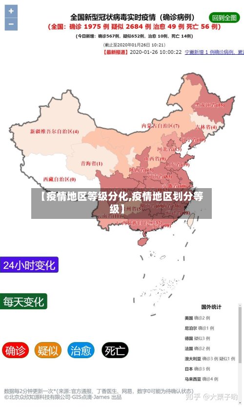 【疫情地区等级分化,疫情地区划分等级】
